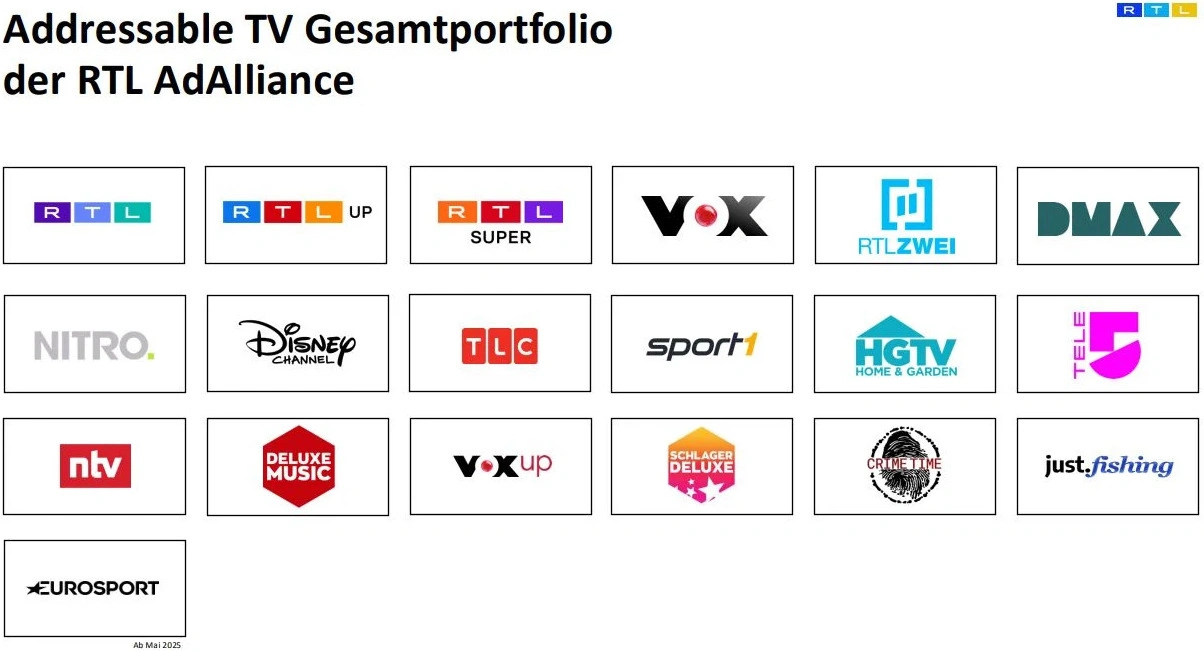 Logowand der RTL AdAlliance